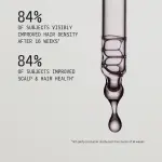 Cecred Restoring Hair and Edge Serum